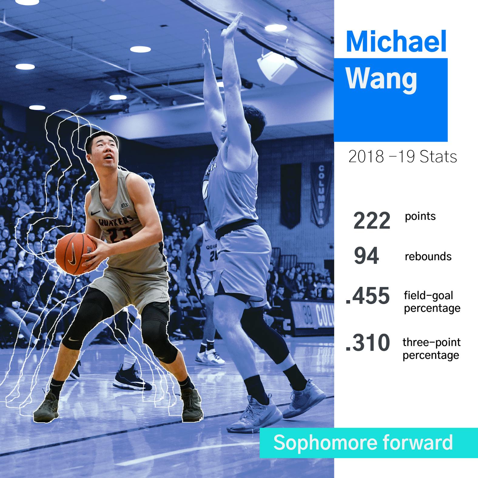 wang and washington-01.png