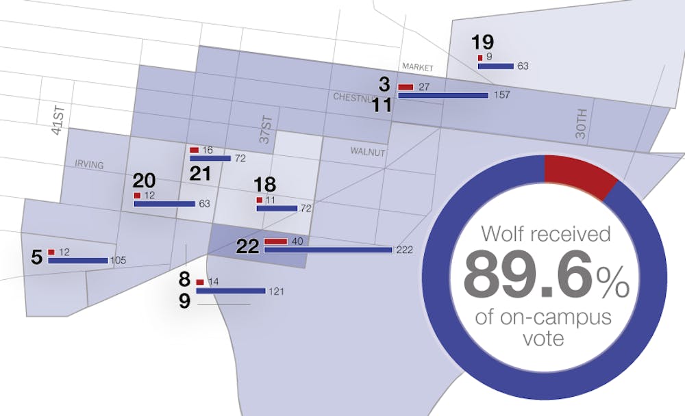 115voterturnoutmaponline
