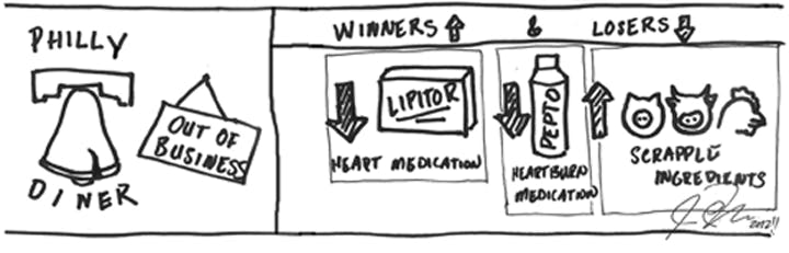 Joseph Smalls-Mantey | Philly Diner