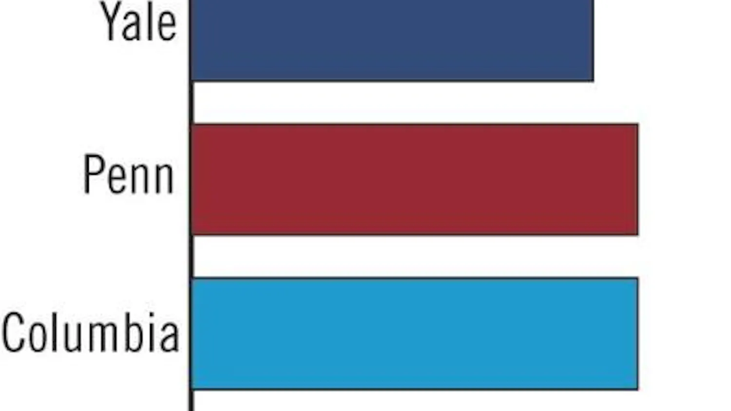 Experts: More need drives aid packages