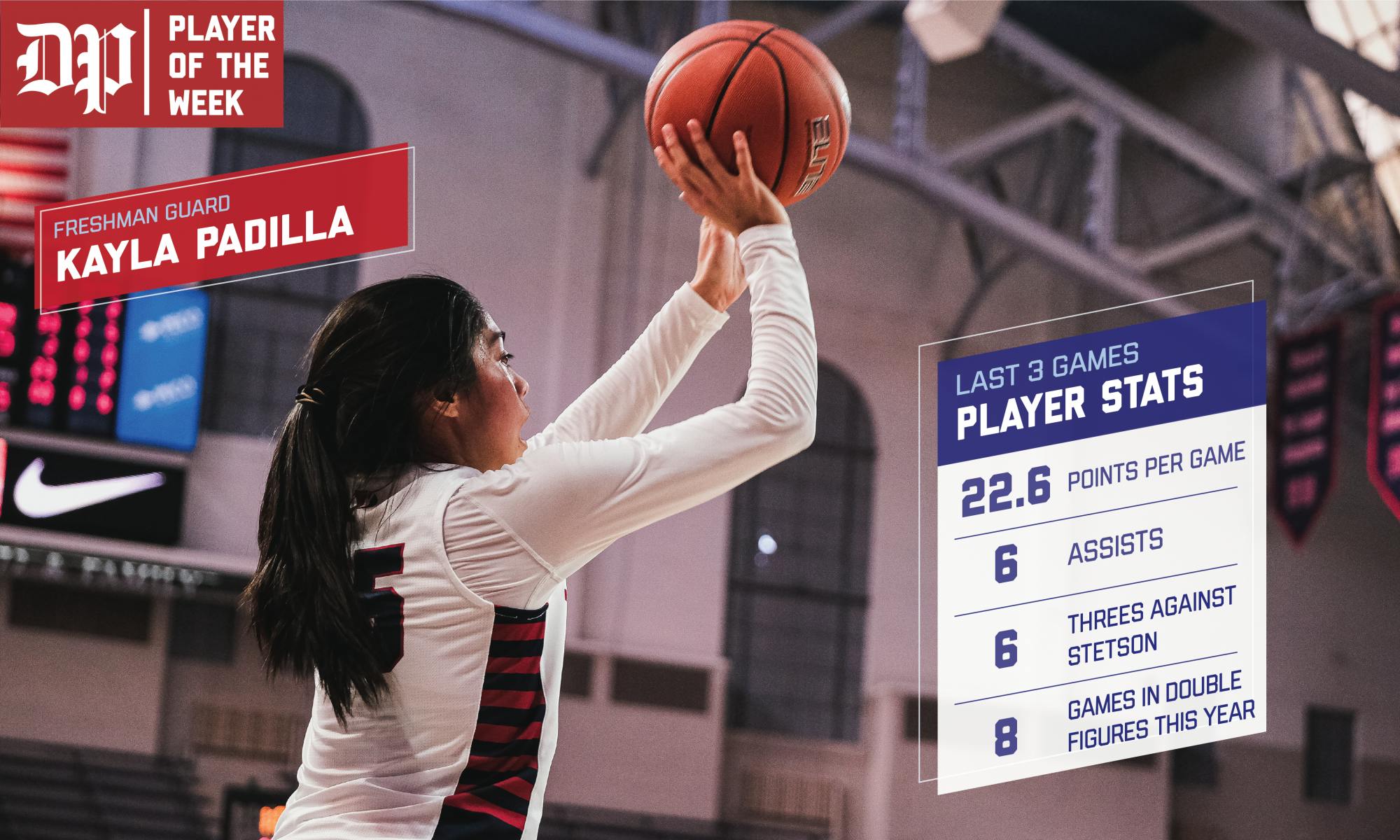 kayla padilla potw