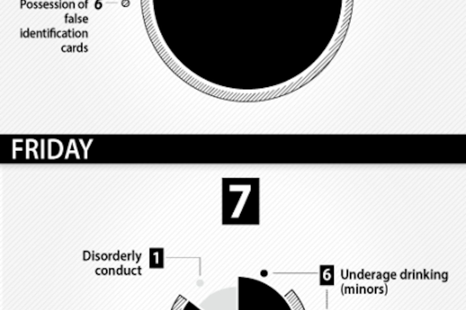 2014 Fling Citation Numbers