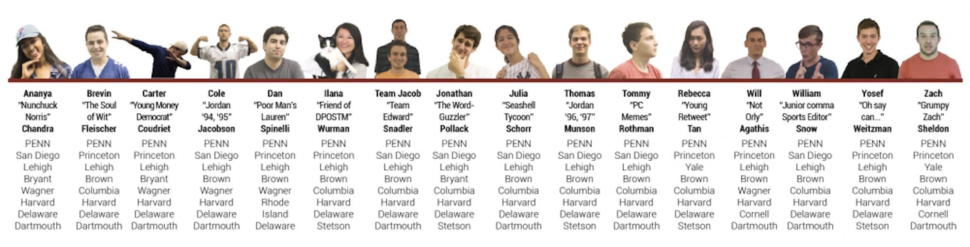 Screen Shot 2017-09-14 at 12.11.29 AM.png