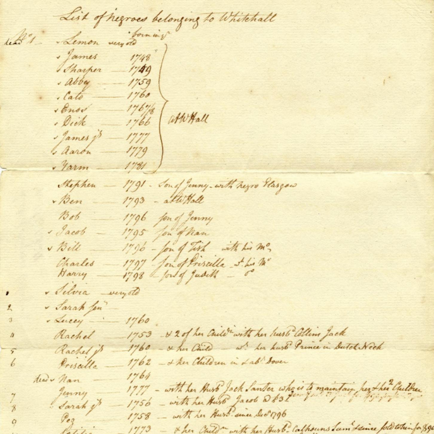 Penn's connection to slavery