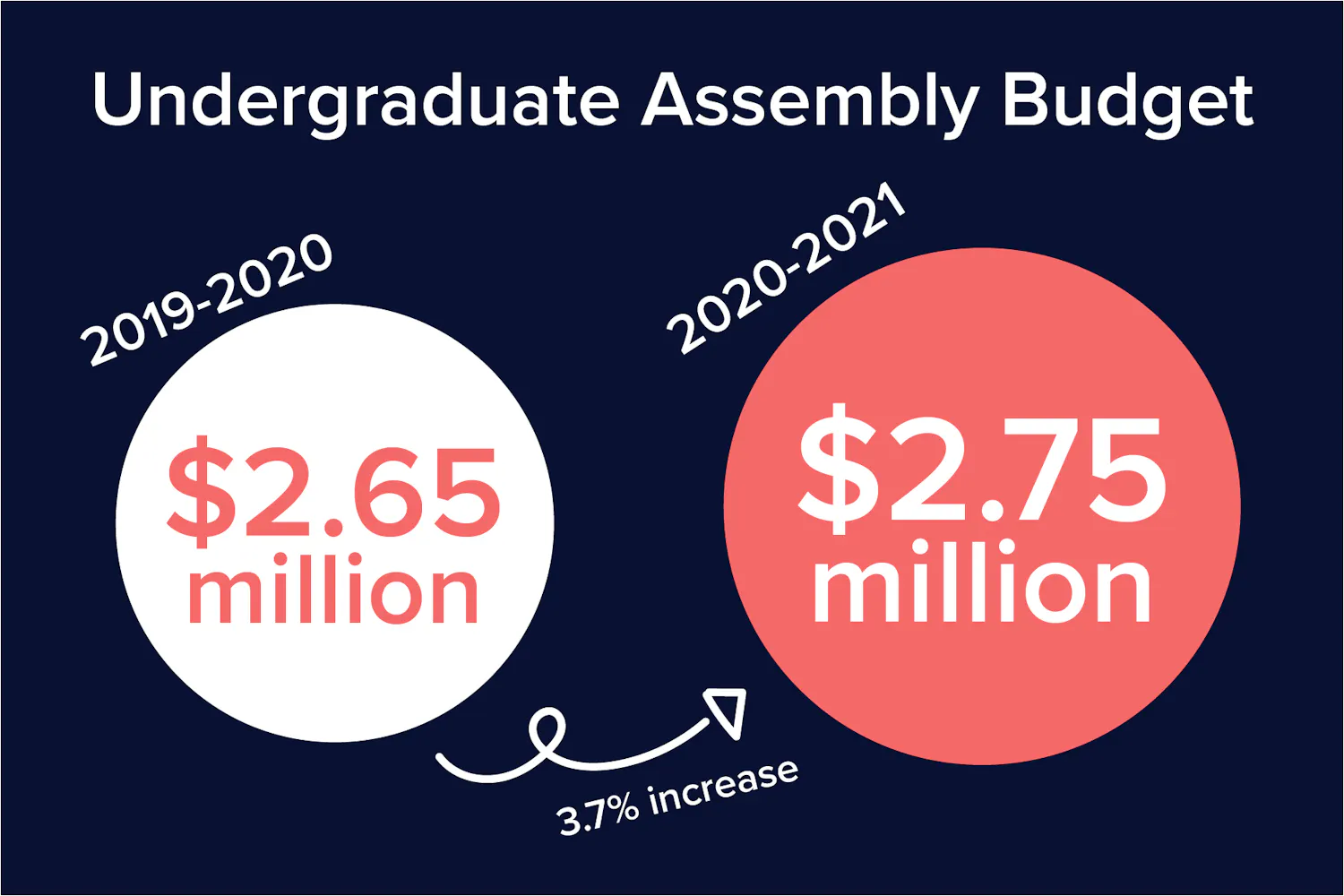 undergraduate assembly-01.png
