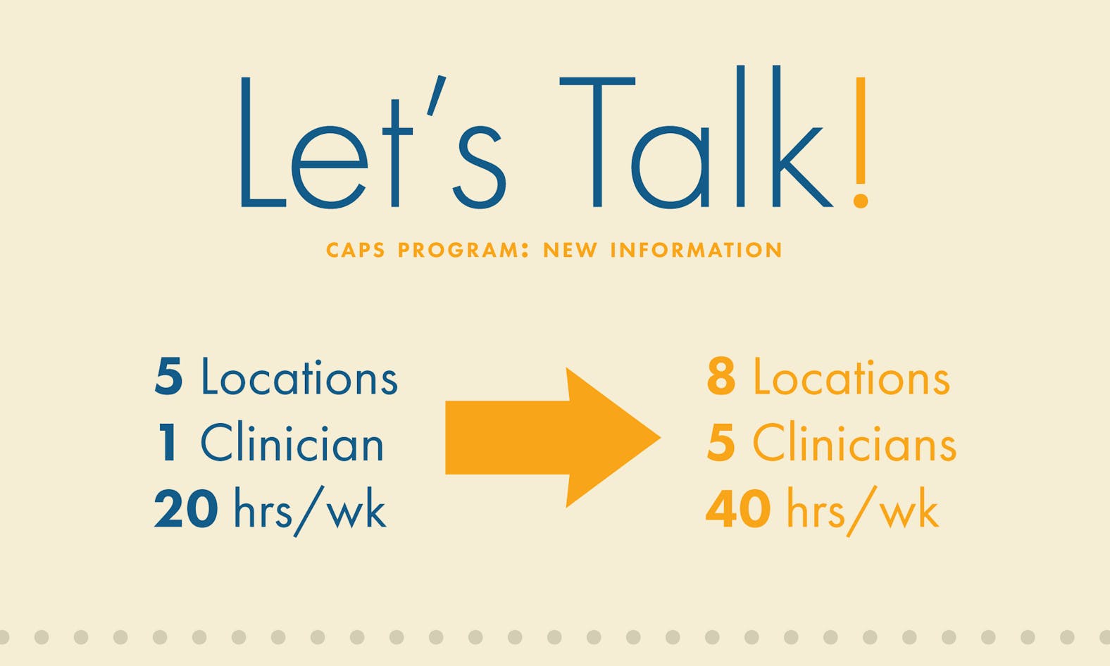 Lets-Talk-CAPS-updated.png