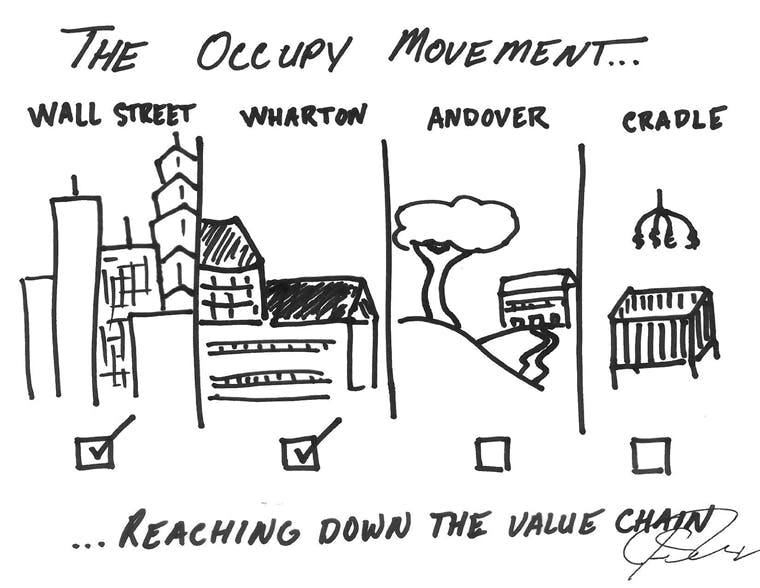 Joseph Smalls-Mantey | The Occupy movement