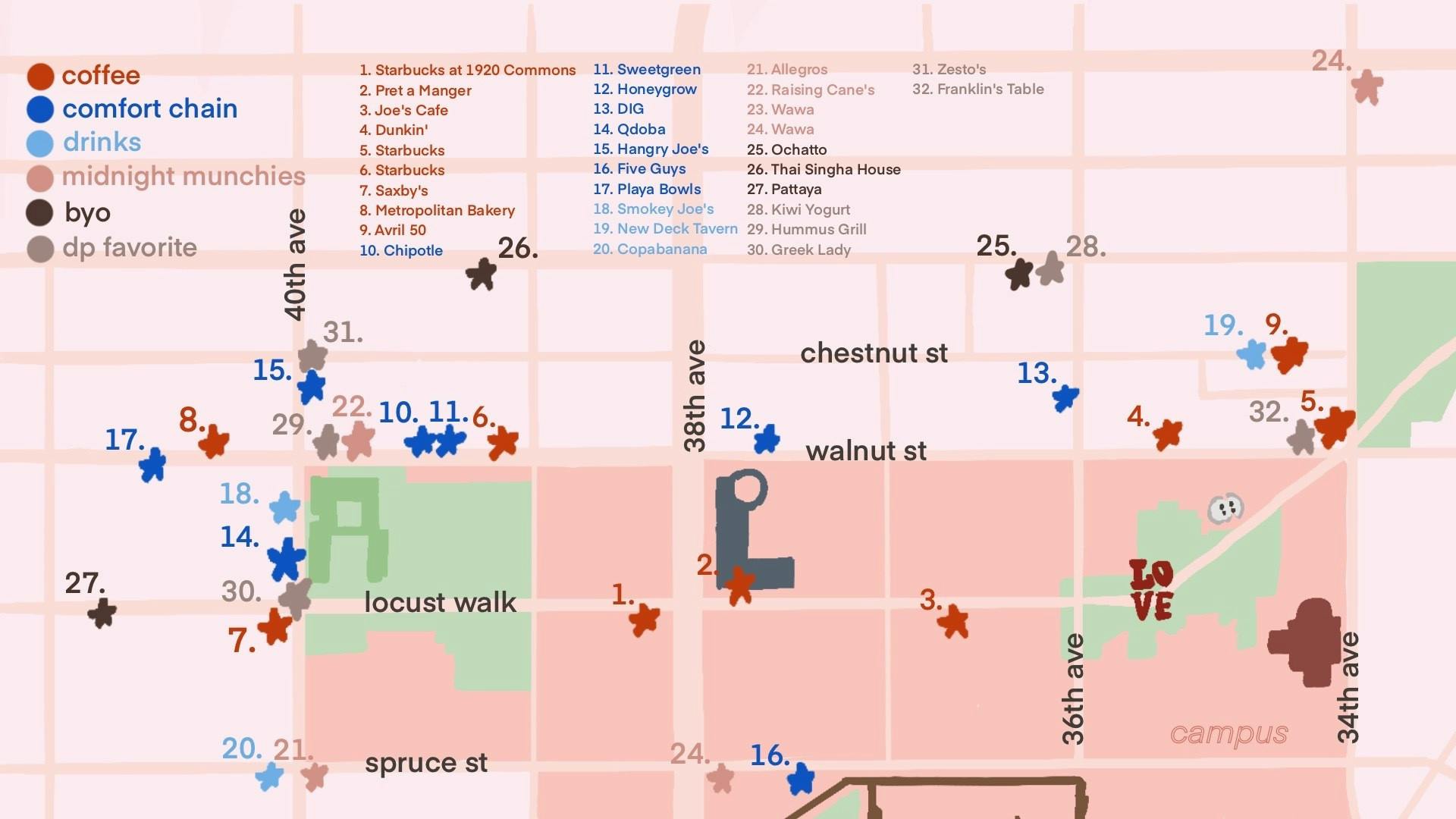 Restaurants Map (Katrina Itona)