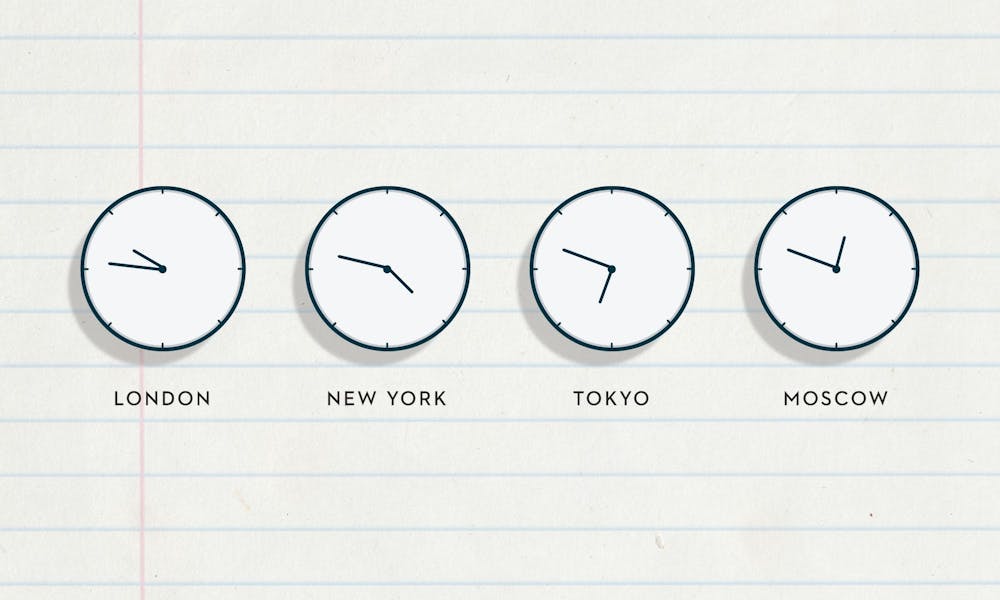 timezones