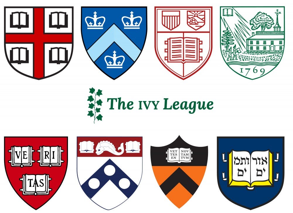 College essays ivy league