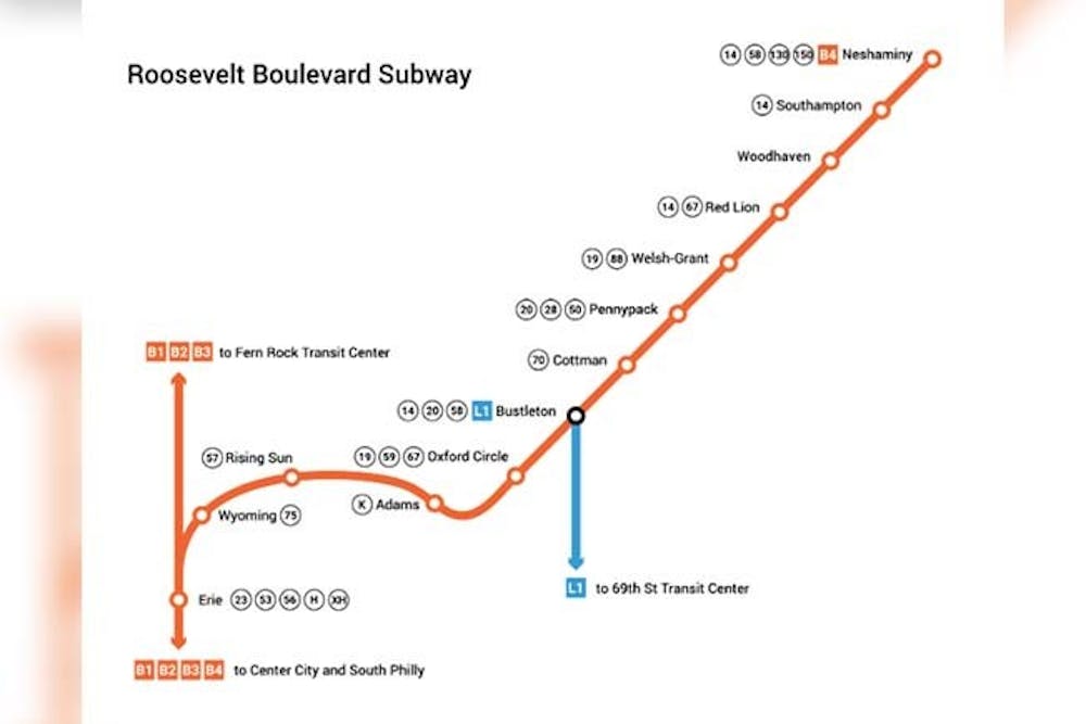 roosevelt-boulevard-subway