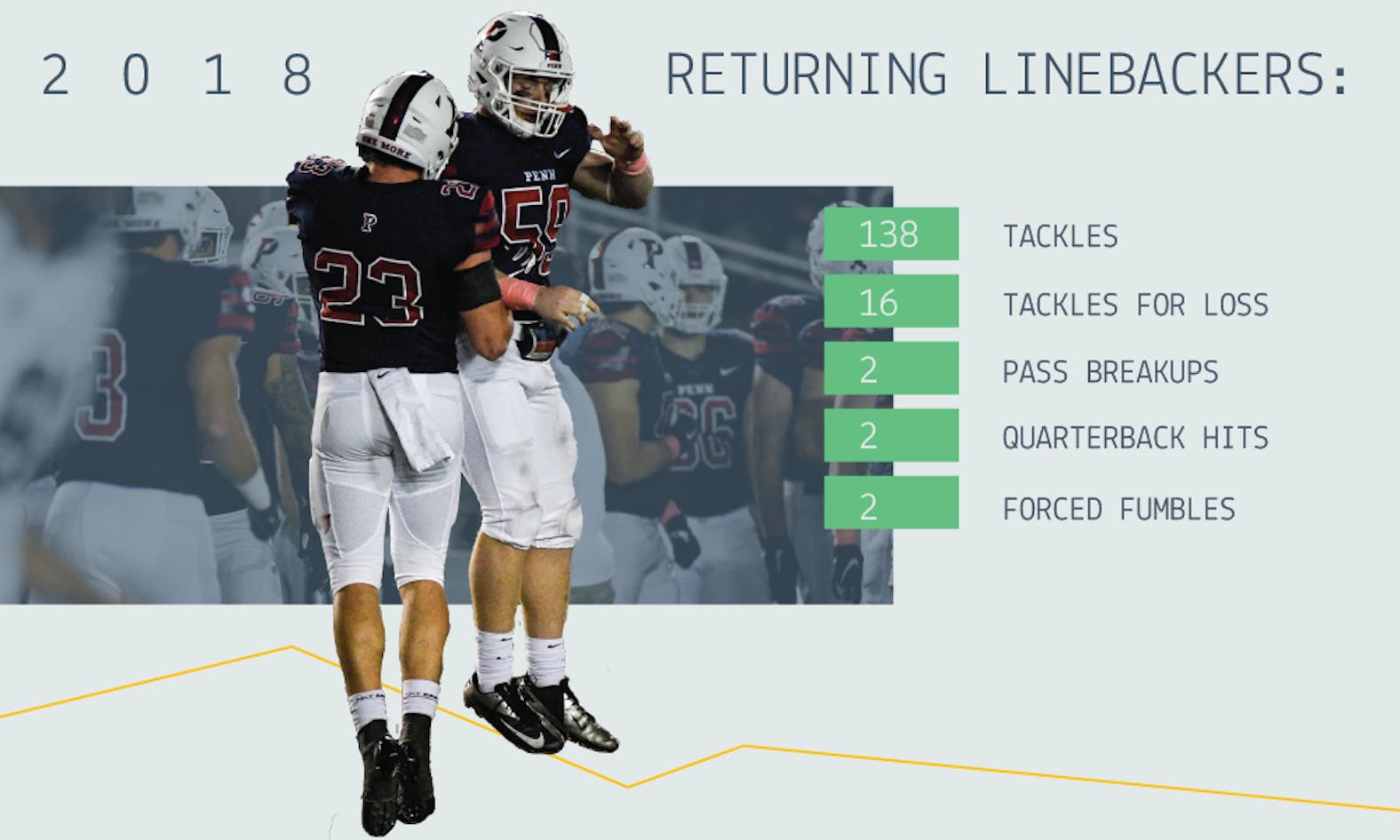 ReturningLinebackers-01.png