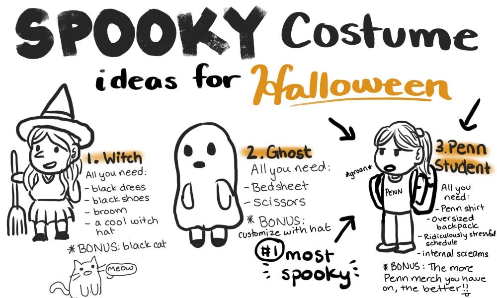 Sarah Khan Spooky Costume