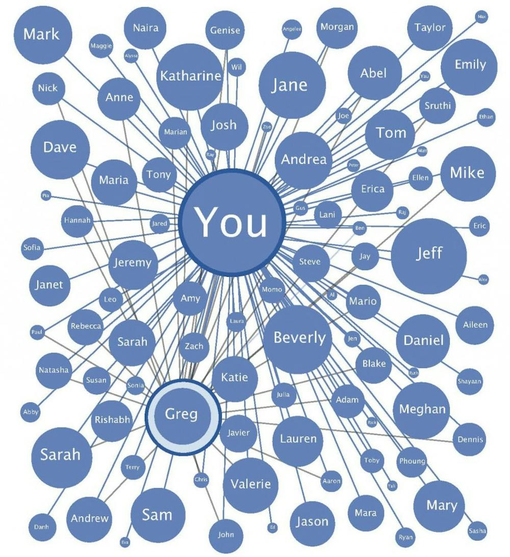 Closing in on degrees of separation