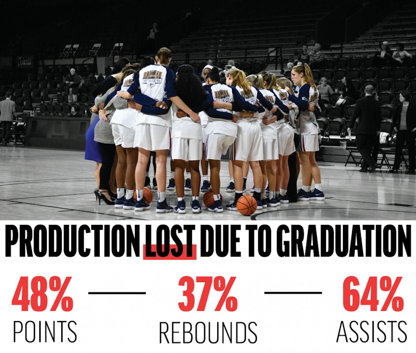 production lost-01.png