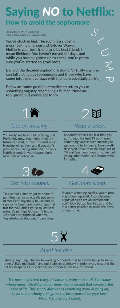 Housing Guide | How to avoid the sophomore slump