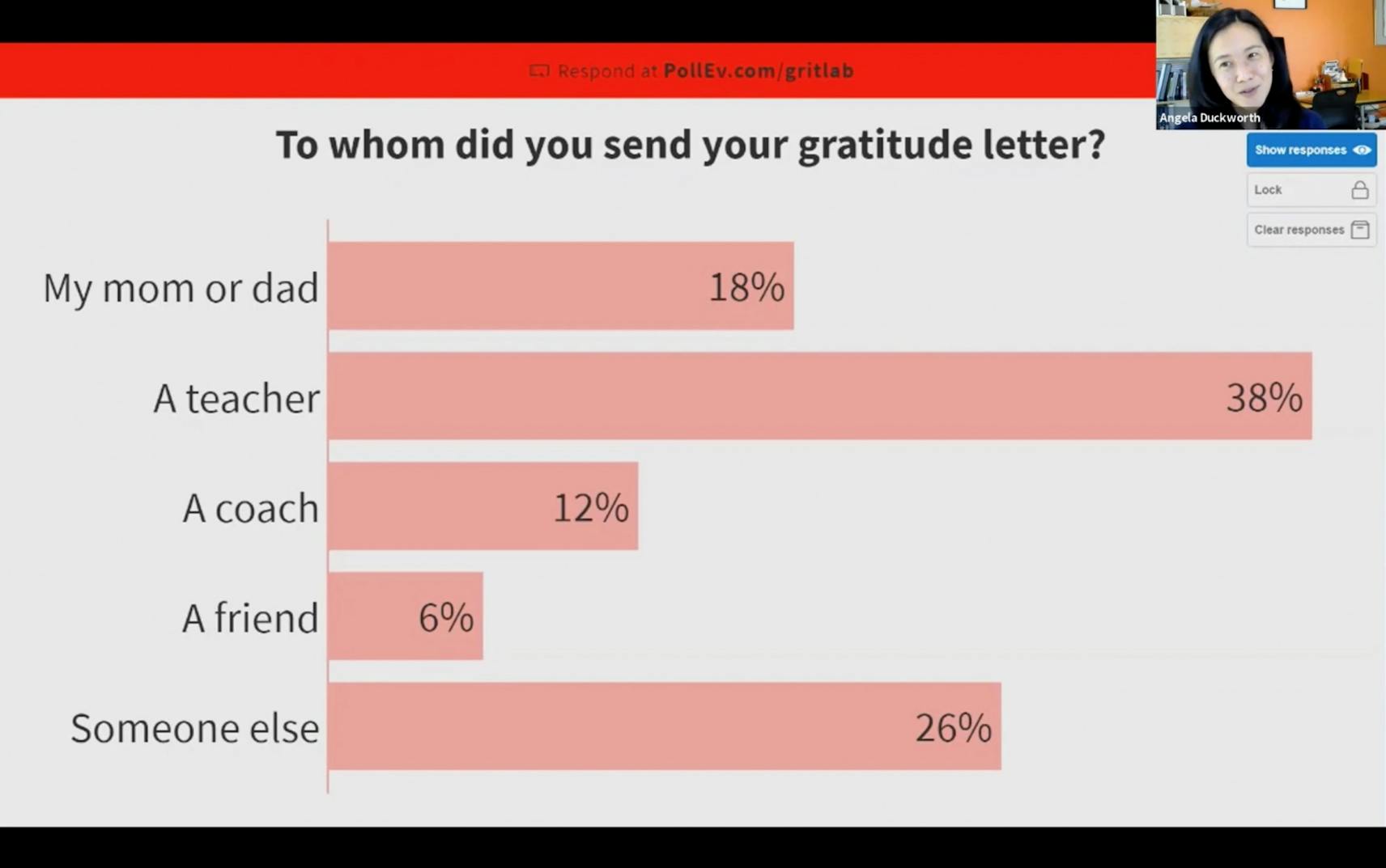 Angela Duckworth GRIT Lab Virtual Class.jpeg