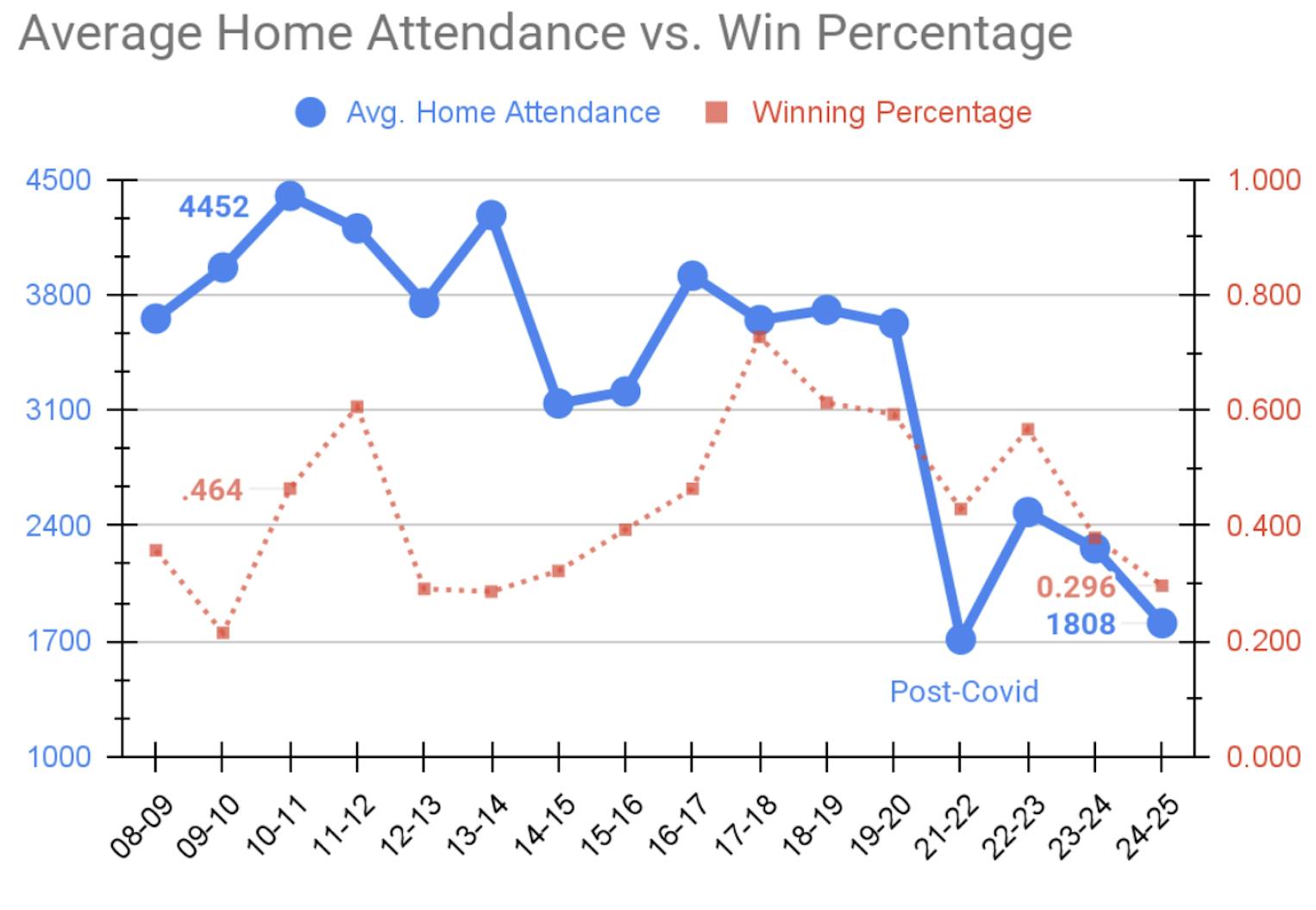 Screenshot 2025-03-25 at 10.49.05 AM.png