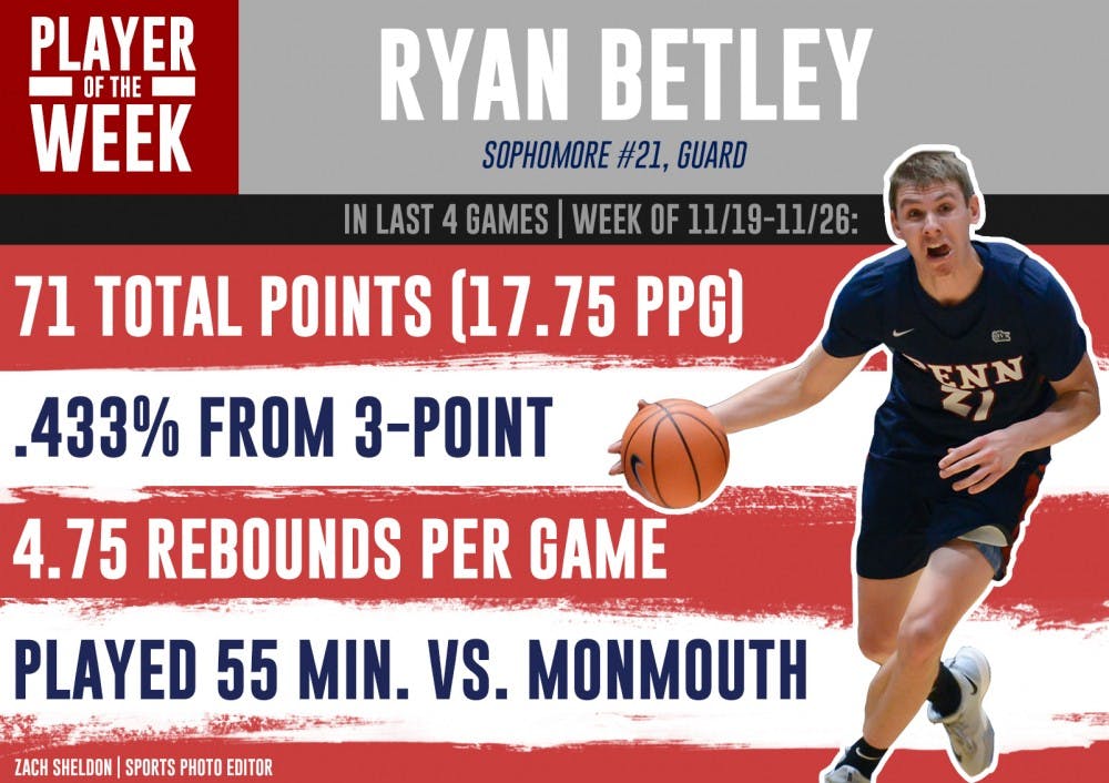 Player-of-the-week-Betley