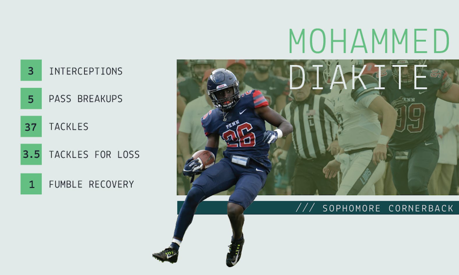 Mohammed-Diakite-01.png