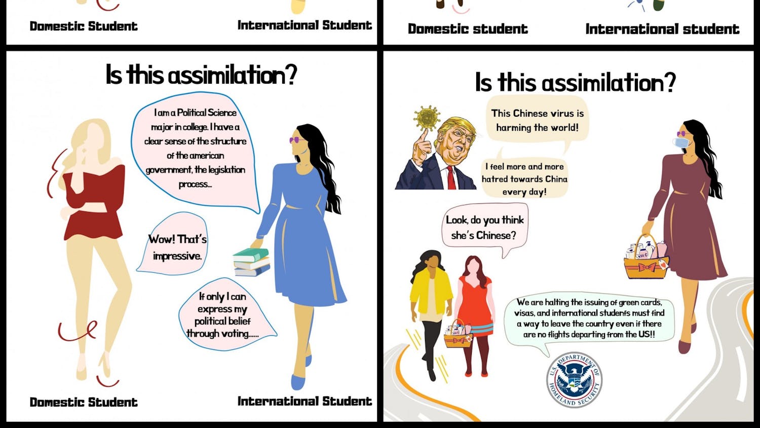 International Students Opinion Art