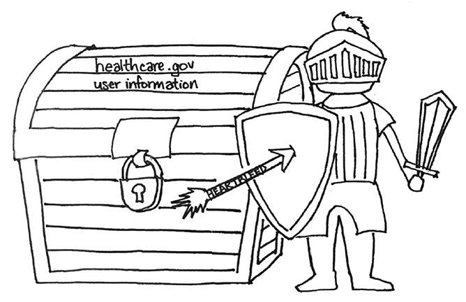 Siyuan Cao | Another heartache