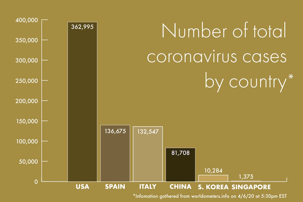 country-coronavirus-01