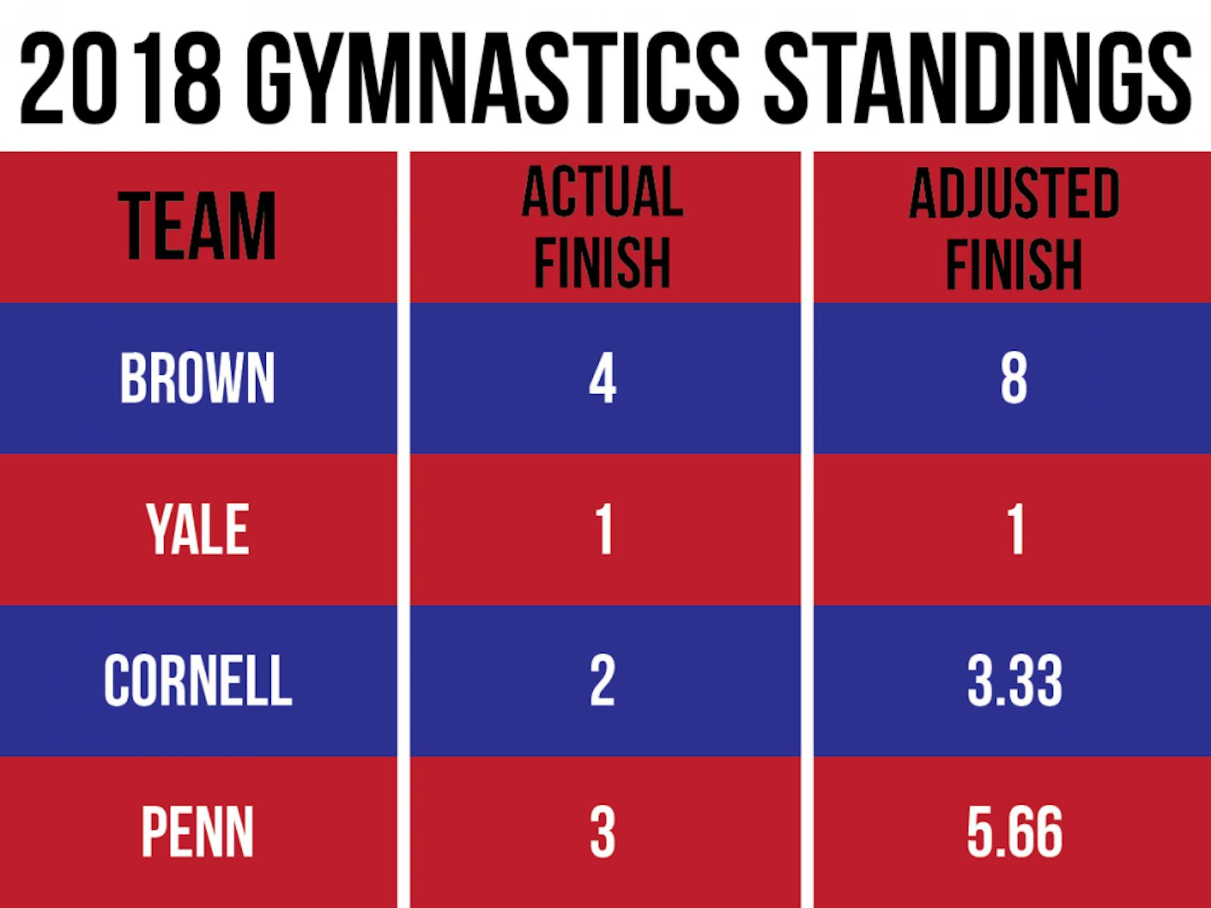 gymnastic standing-01.png