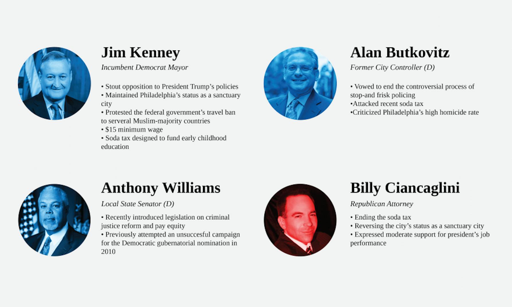 mayoral candidates-01.png