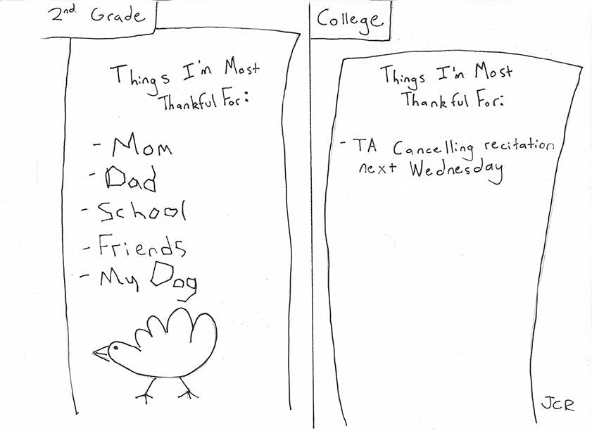 Cutler Reynolds | Easy to please?