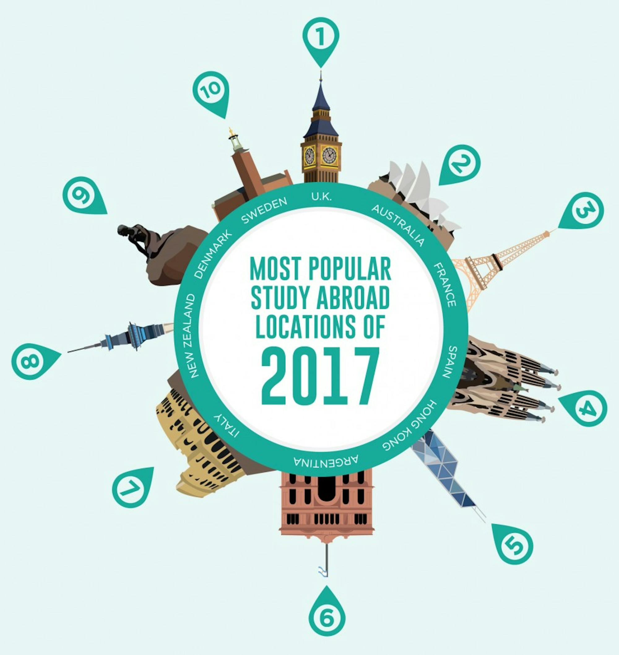 StudyAbroadWeb.jpg