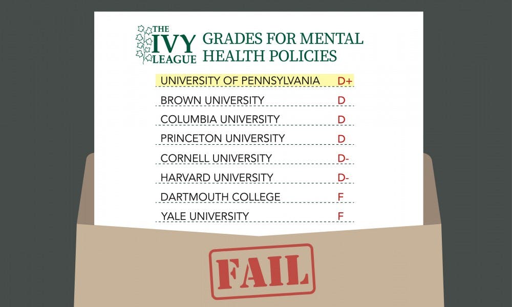 12 Ivy League Colleges That You Should Pay Attention To - Immihelp