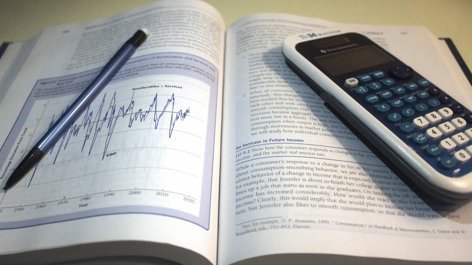 actuarial science stem math statistics economics wharton