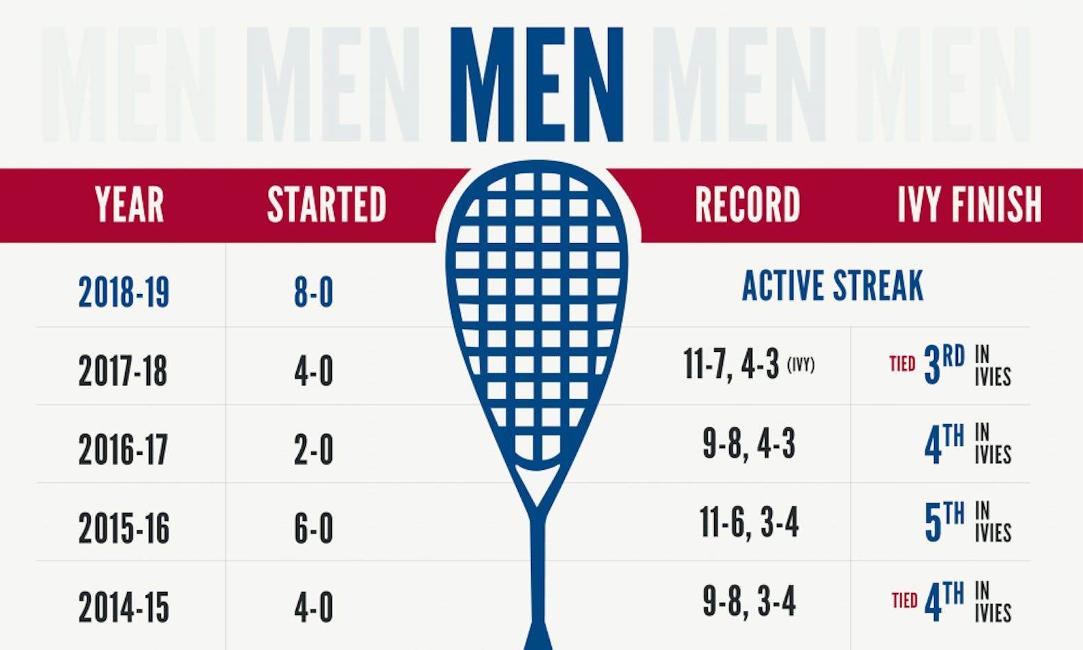 Squash-Stats-Web-01.png