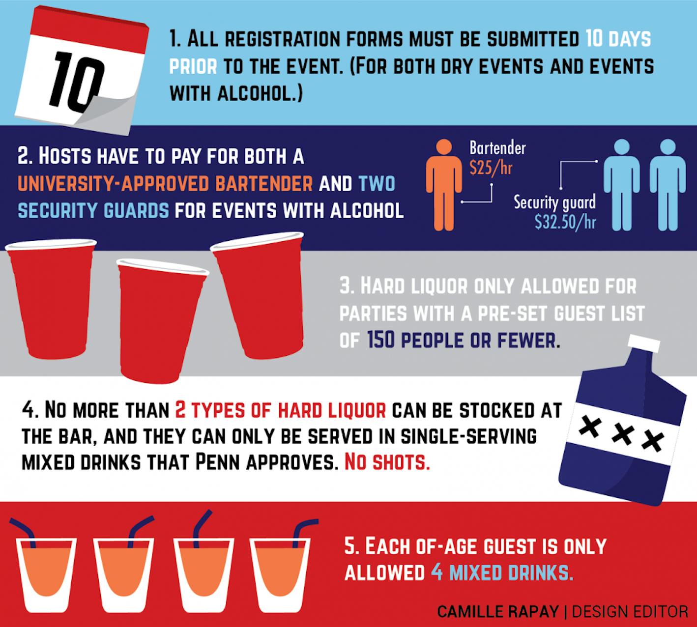 registered events.png