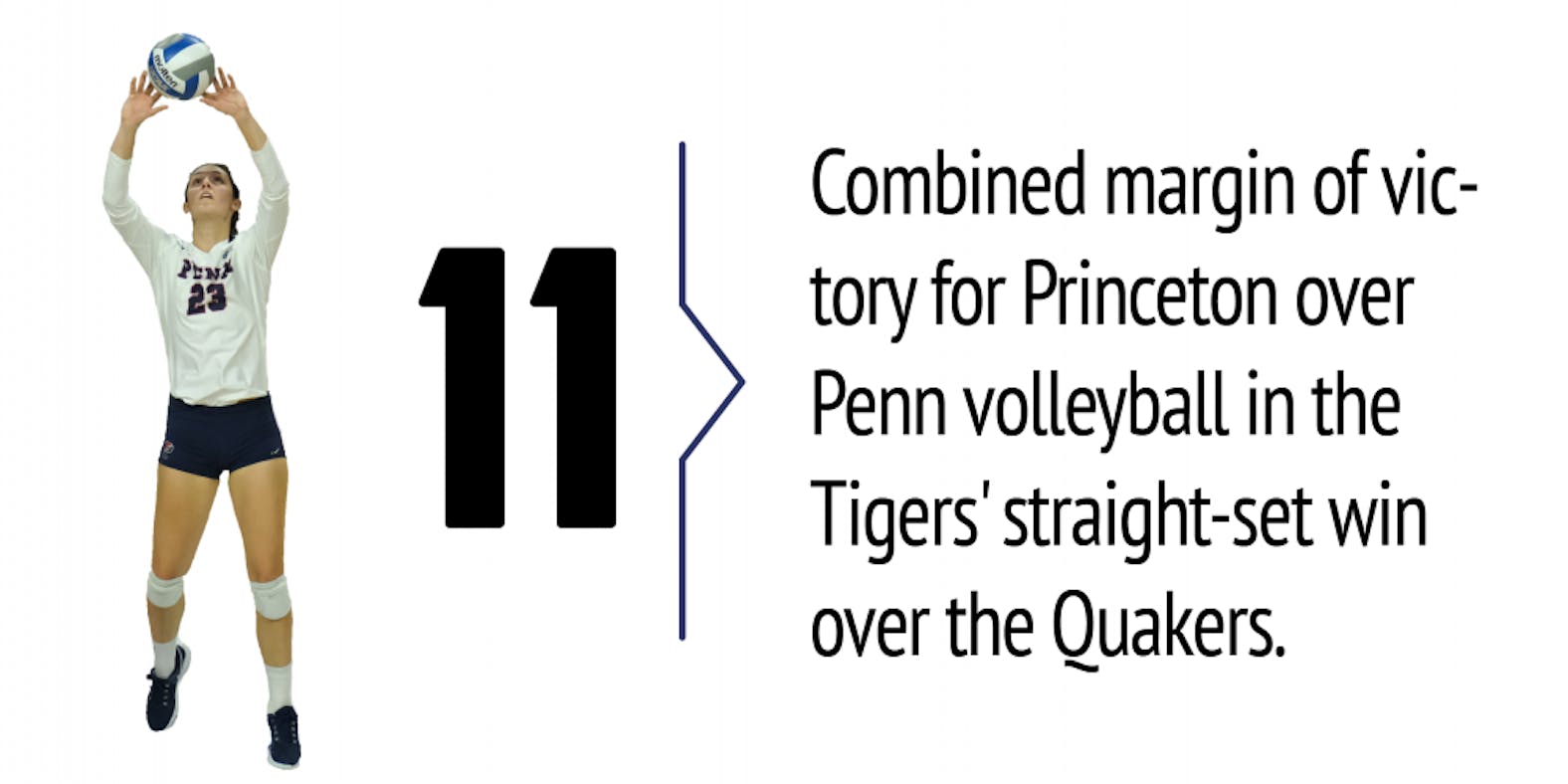 individualisstatsooct27 copy-03.png