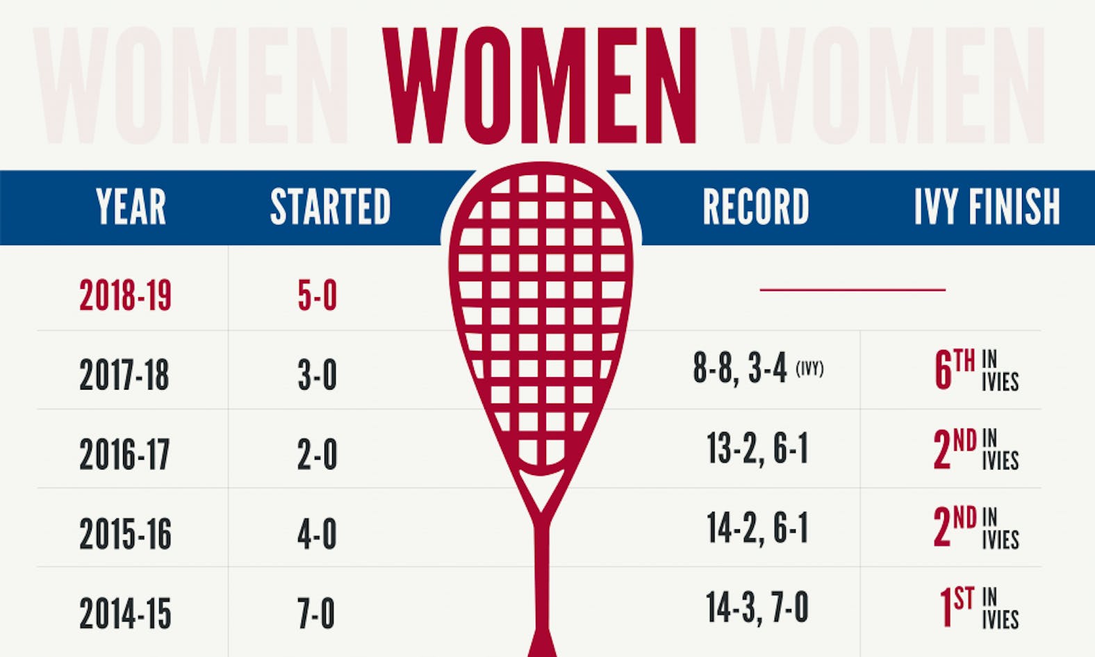 Squash-Stats-Web-02.png