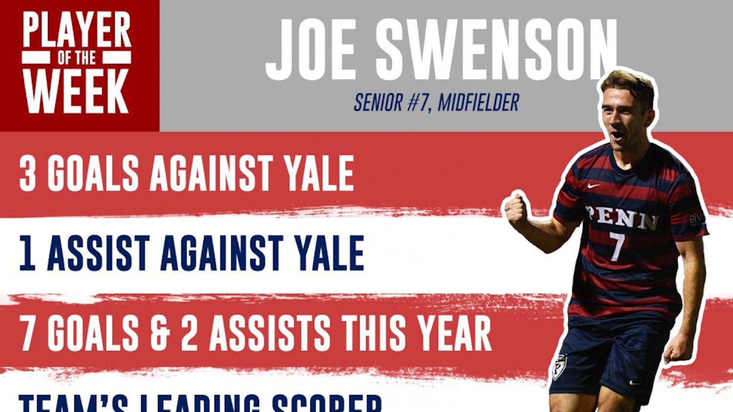 player-of-the-week-joe-swenson.jpg