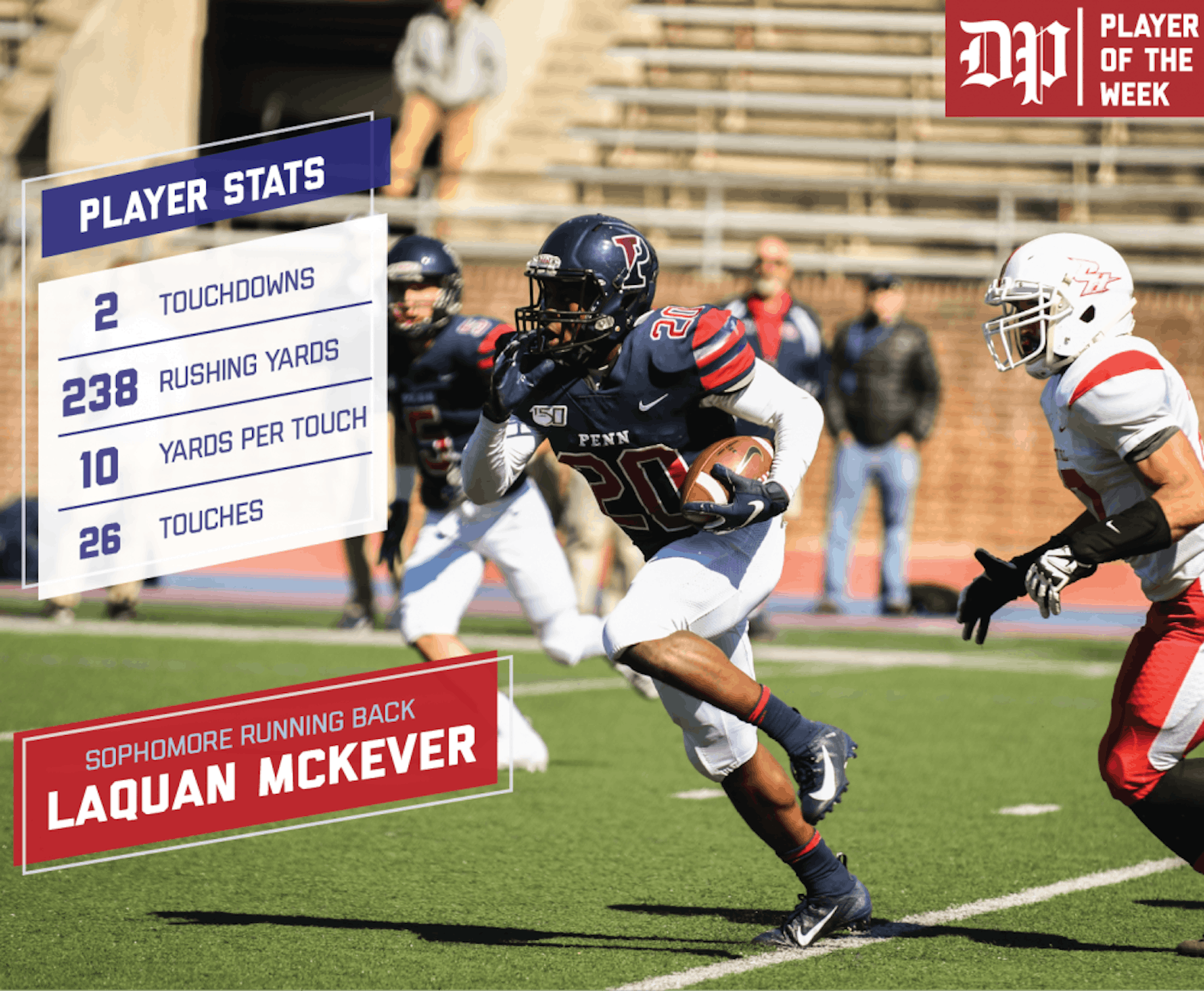 PlayerOfTheWeekLaquan McKever-01.png