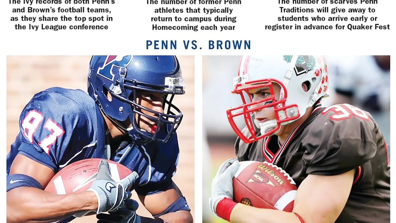 Graphic: Homecoming by the numbers