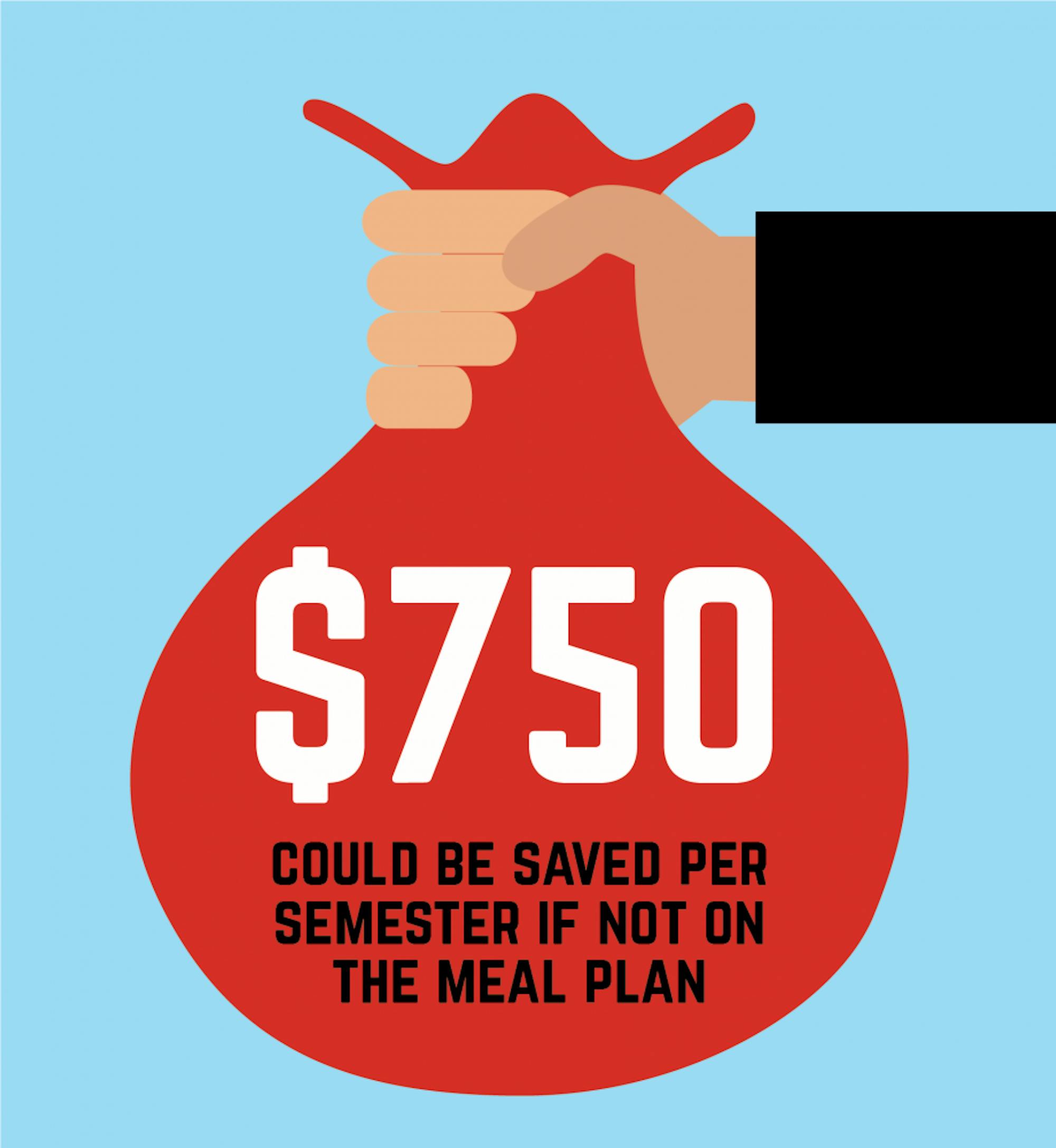 mealplansavings-01.png