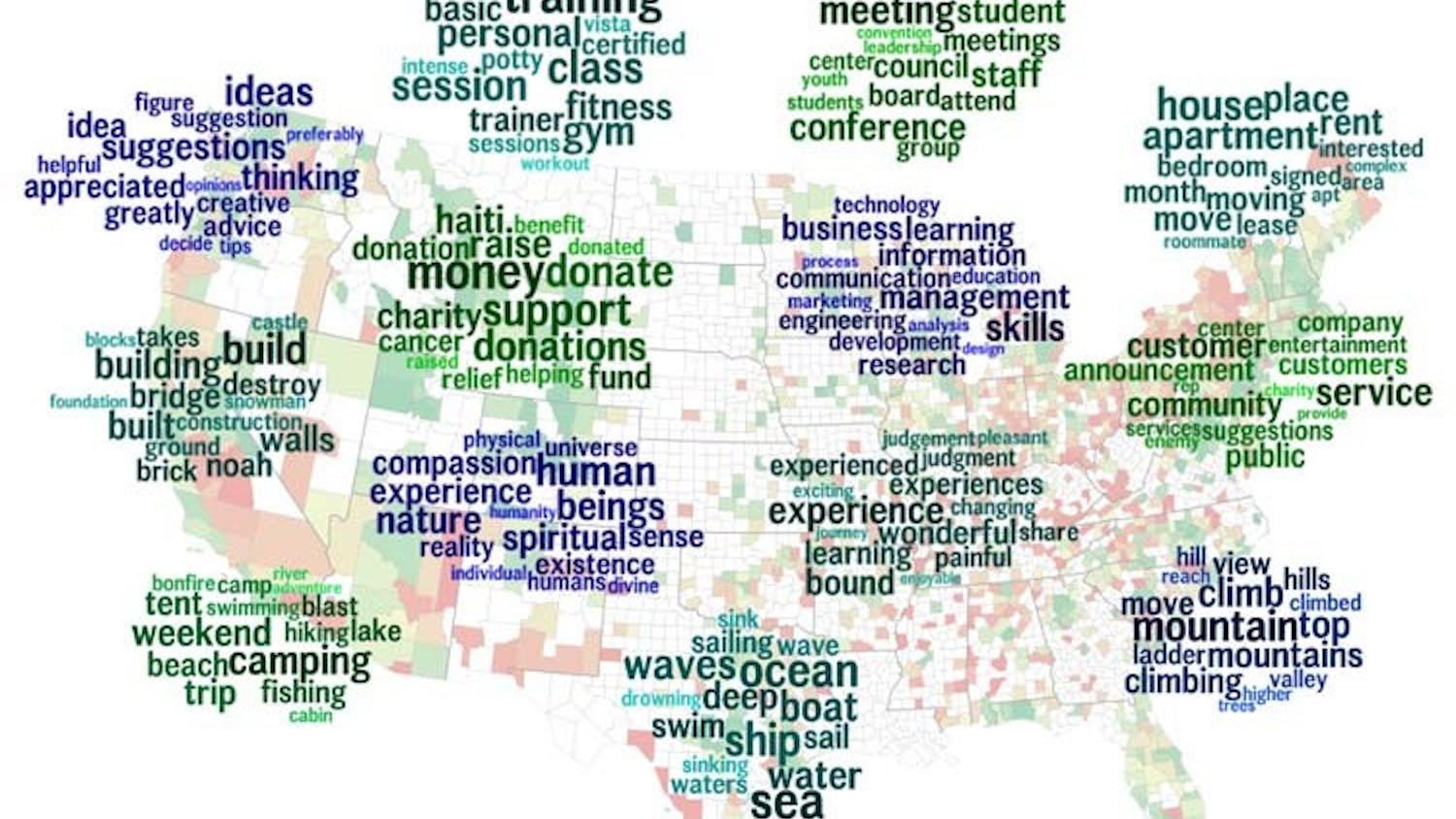 According to the World Well-Being Project, these words indicate health when used in social media posts.