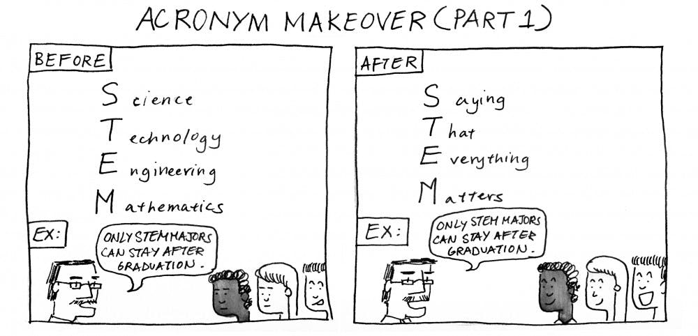 acronym_makeover1