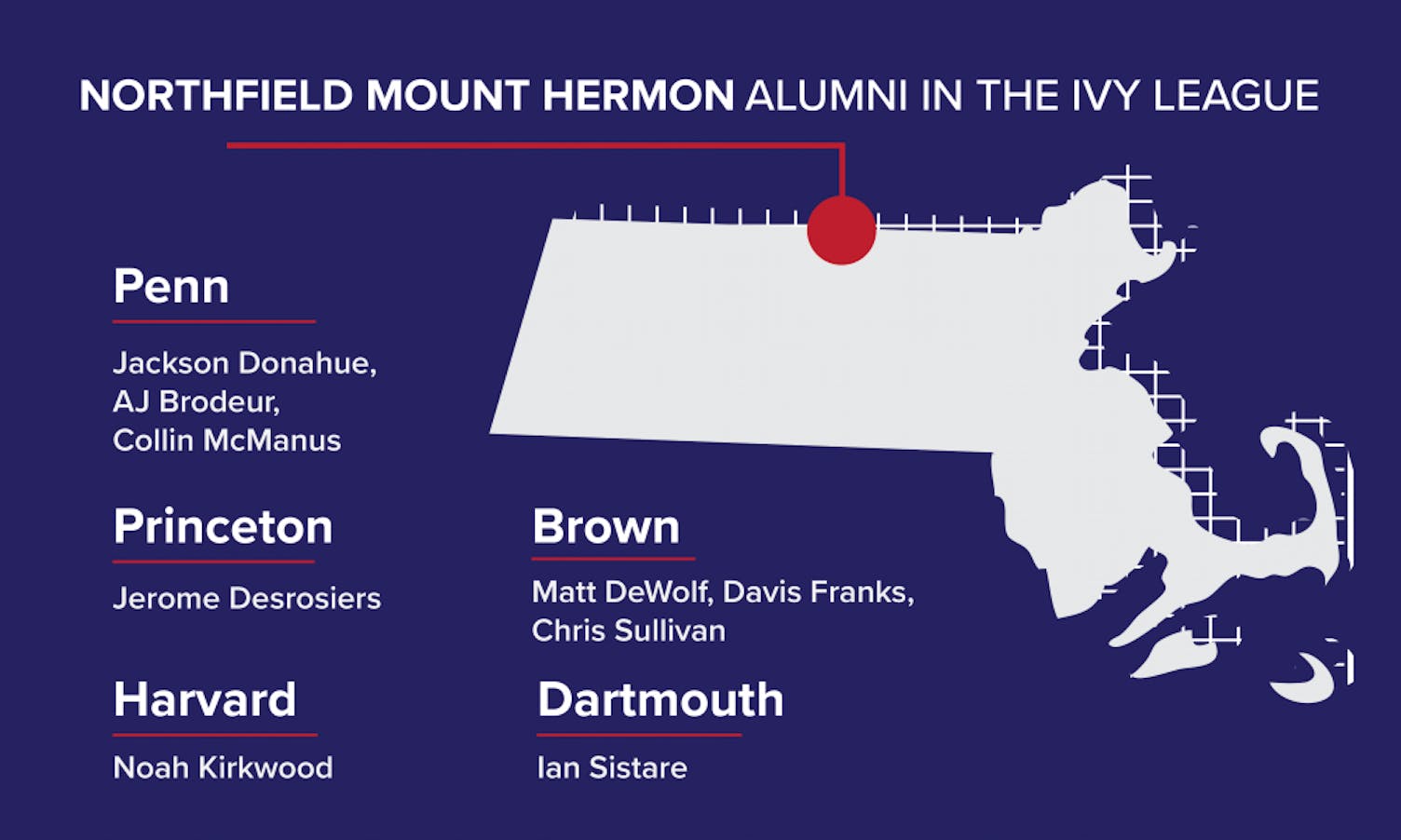 northfield alumni-01.png