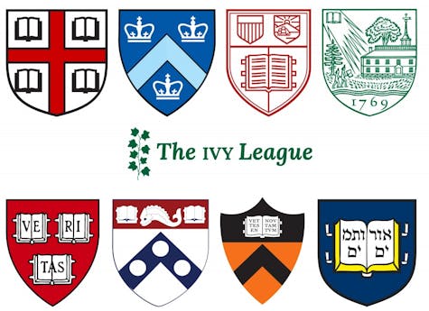 How Penn matches up: a breakdown of early admissions statistics across the Ivy League | The