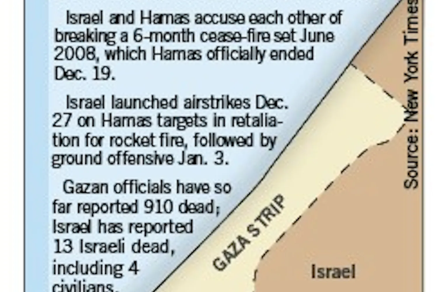 Gaza conflict puts Israel study abroad on hold