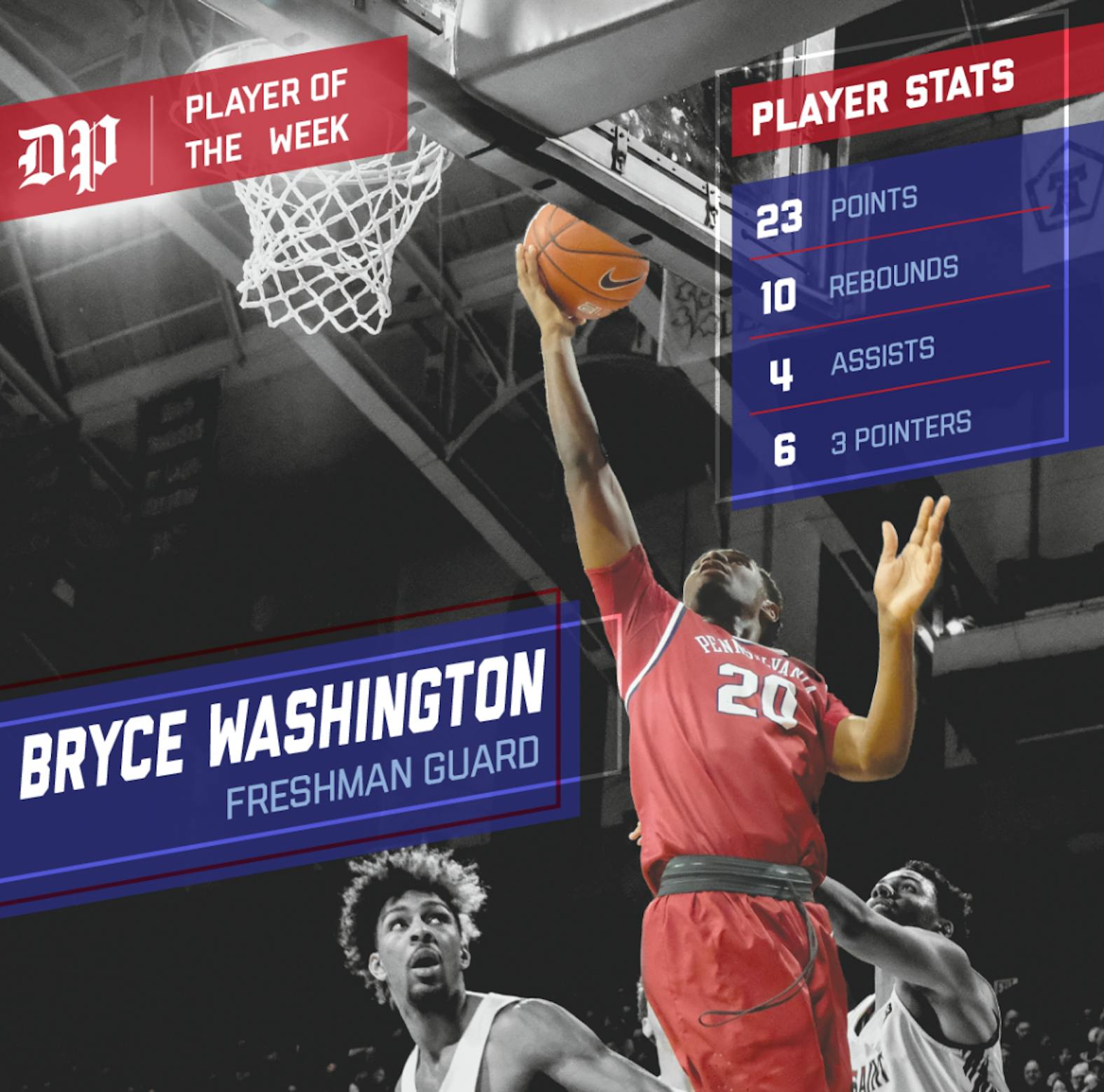 player of the week -- Bryce-01.png