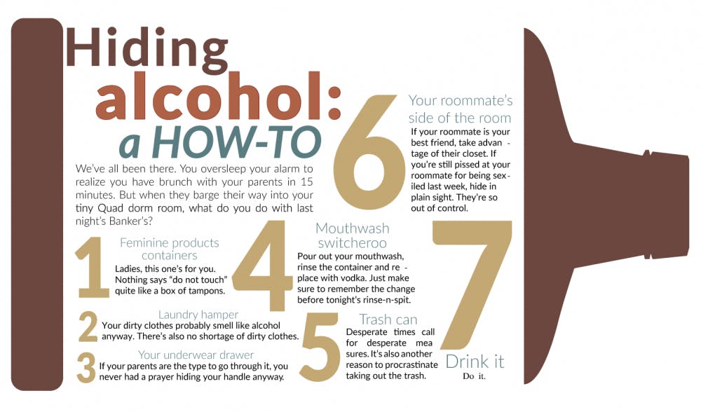 Housing Guide | How to hide your alcohol