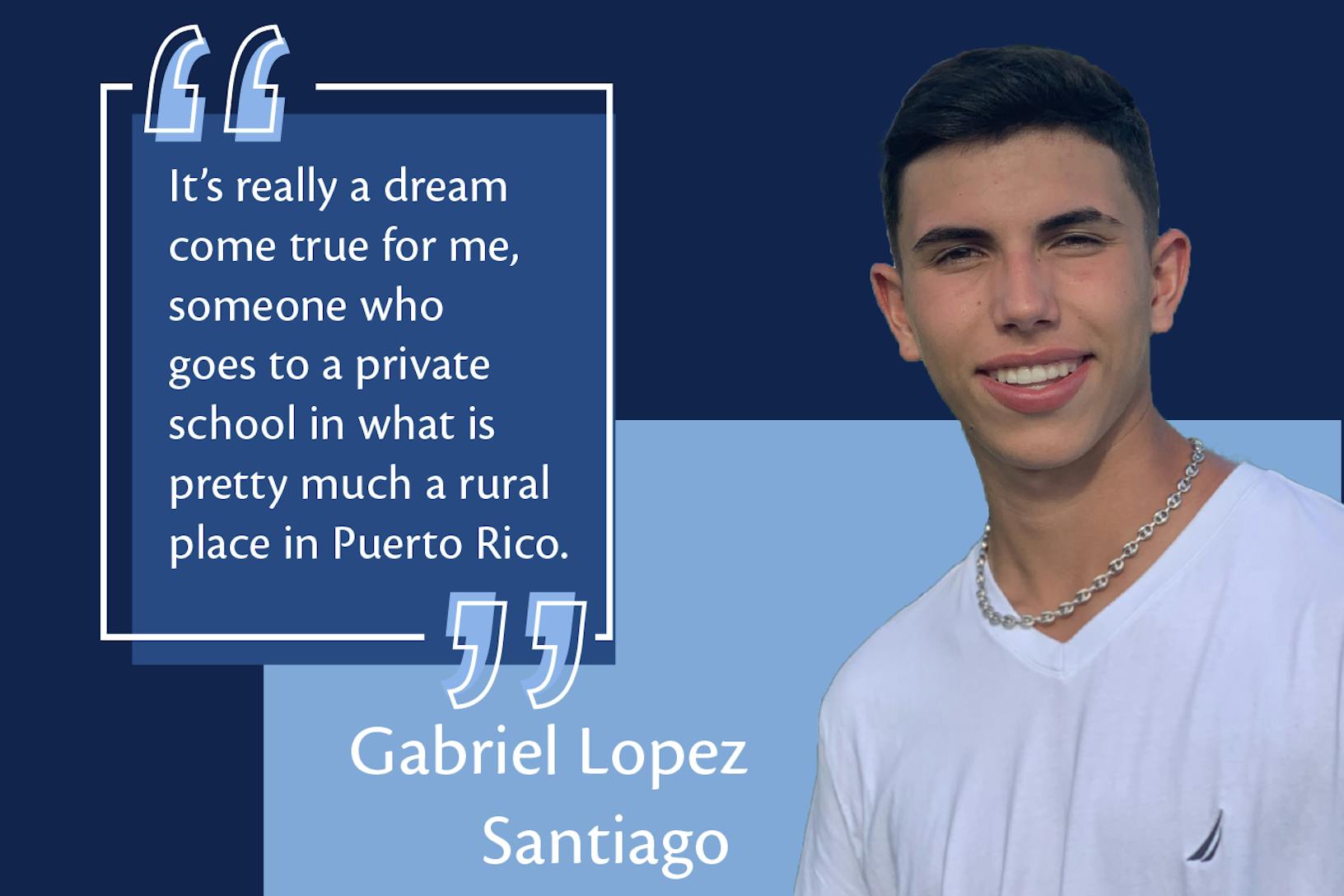 gabriel LOPEZ santiago_finished-01.png