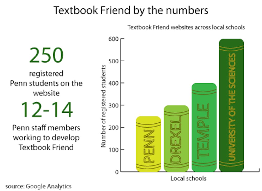 0110_textbookfriends
